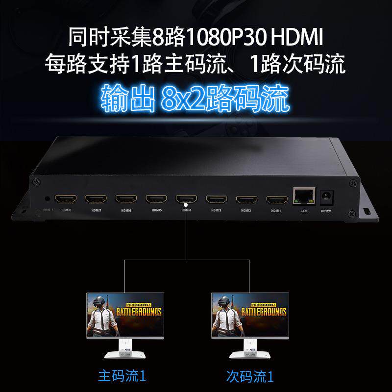 8路H.264hdmi编码器 H.264视频推流器iptv直播
