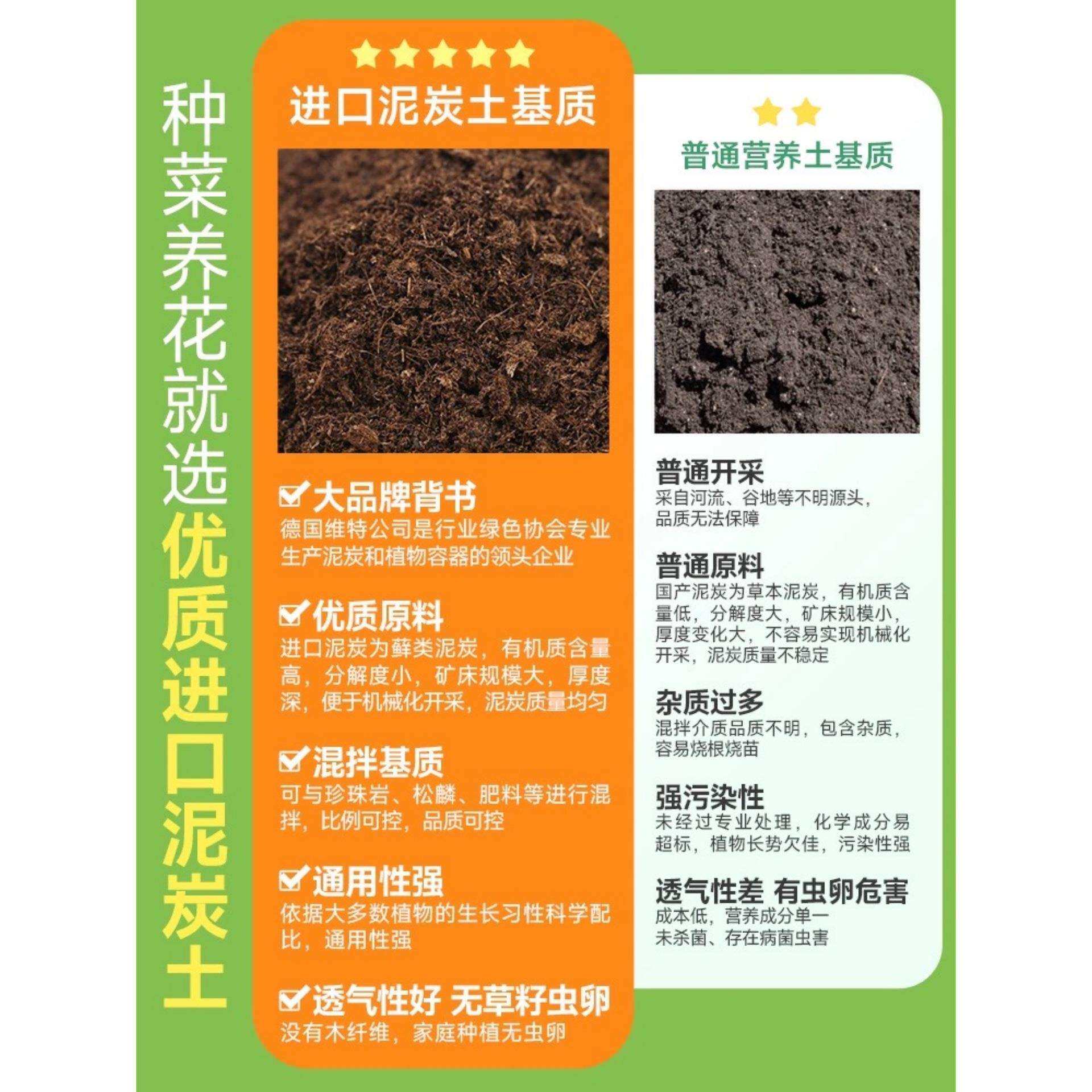 政采云德国进口维0000特泥炭用介质营养土25L通种0土种菜养花植泥