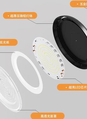 跨境工业线性舱UFO工矿灯防水防尘1ZLD商00w0150W20天棚灯店车库
