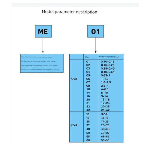 马达电动机断路器GV2ME32C ME10C ME14C ME16C ME20C ME21C ME22C