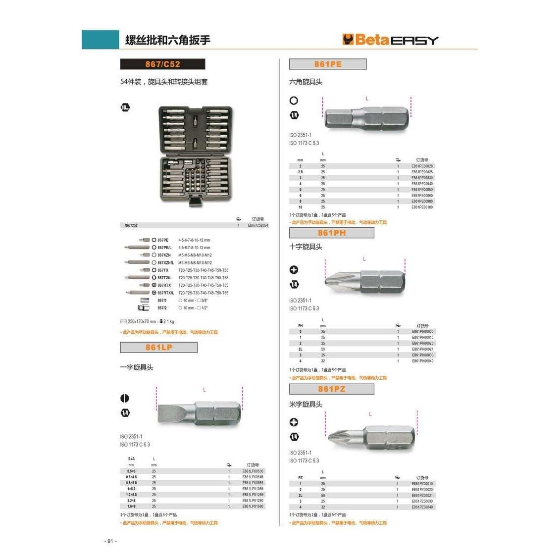 现货 旋具头及组套 套筒扳手附件 手动螺丝皮套 机修组合工具其他