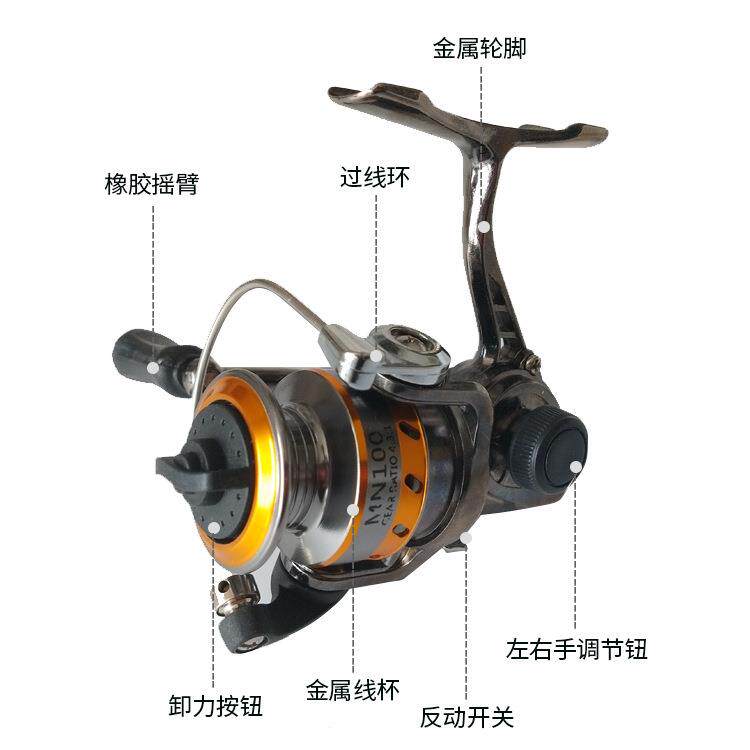 MN100小全金属矶钓轮海钓冰冬钓轮筏钓路亚掌中宝渔轮钢笔竿渔轮