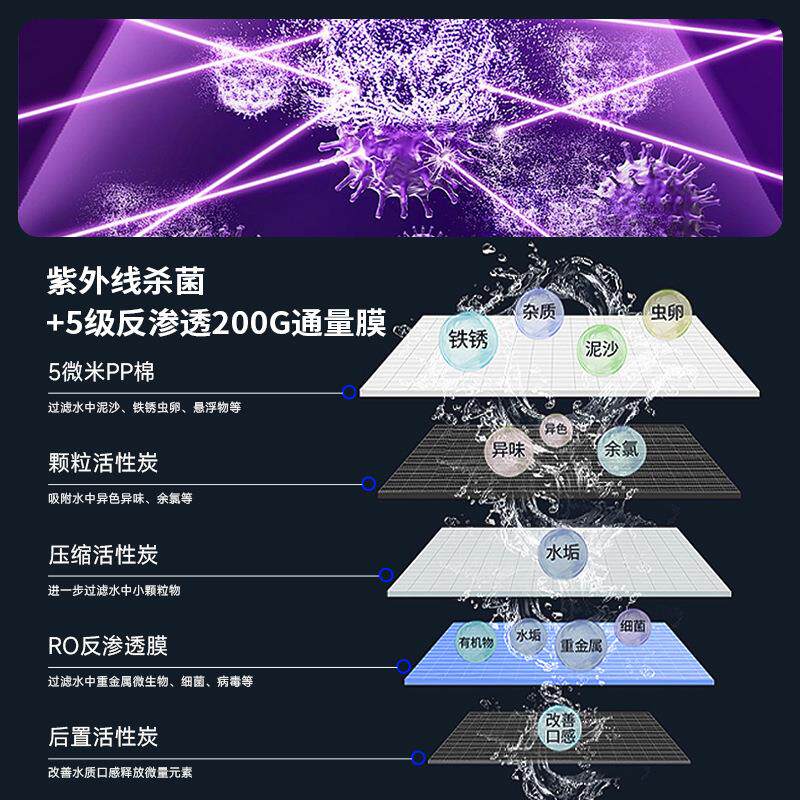 129立式净水水制冷加热反透直渗饮水机商用净器单位餐机厅净水机