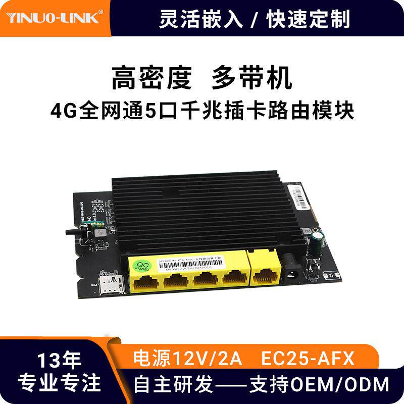工业级WiFi6双频无线模组5口千兆4G插卡路由器全网通LTE工业主板