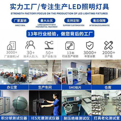 led工矿灯工厂房车间仓库天顶圆形防水超亮照明棚灯ufo飞碟灯