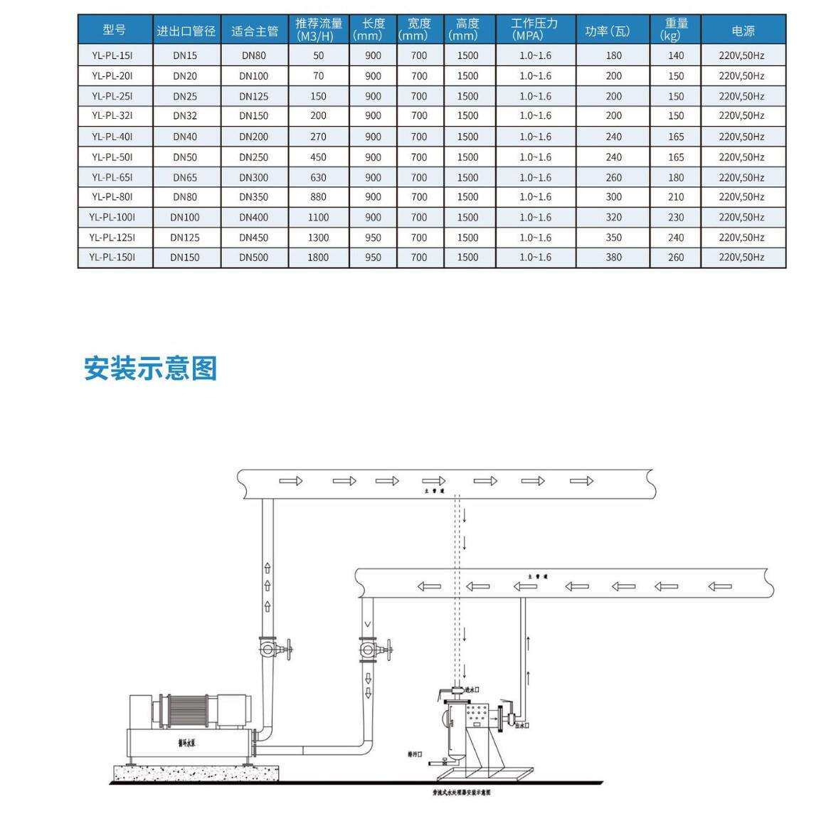 物化一体全滤式过滤器冷却水循环软化水质全自动全程综合水处理器