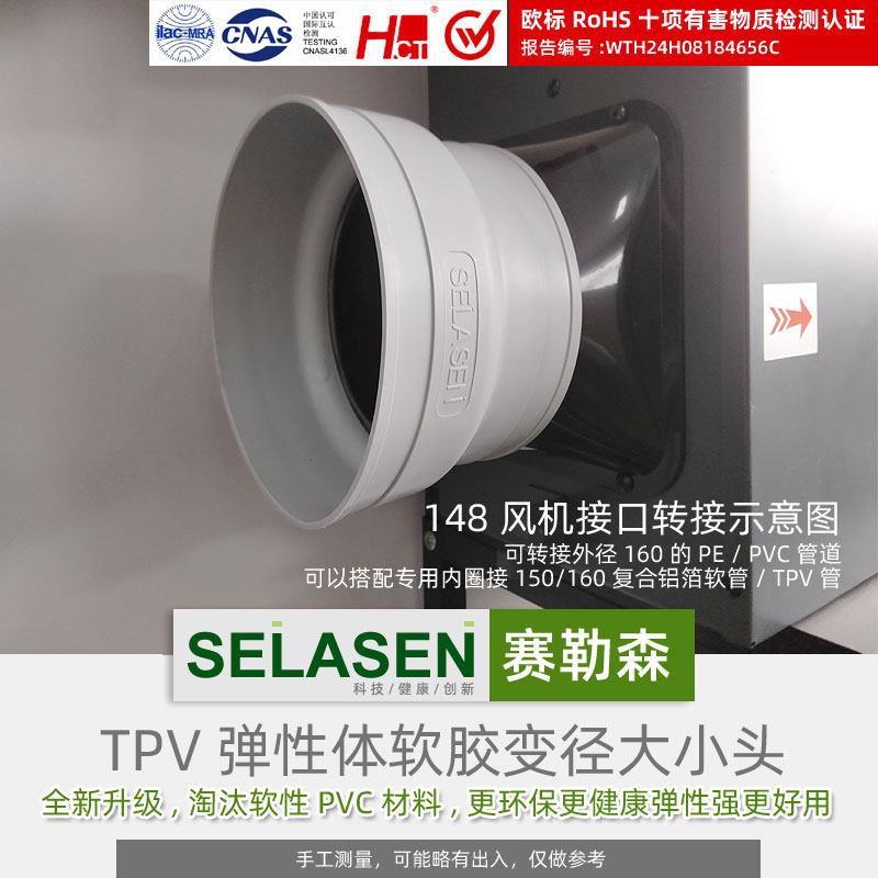 管道风机6寸变径软接头4寸新风法兰5寸连接PE管转PVC通用减震7寸