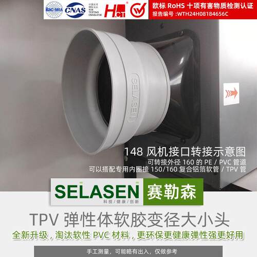管道风机6寸变径软接头4寸新风法兰5寸连接PE管转PVC通用减震7寸