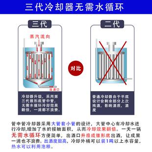 永鑫全套锅炉酿酒设备大小型家用商用酒坊传统式烤煮酒作坊柴火灶