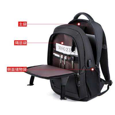 Backpack men