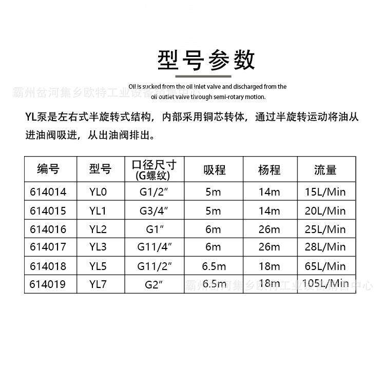 多功能船舶手动工具抽水泵船用救生皮划艇手动泵易携带手摇翼型泵