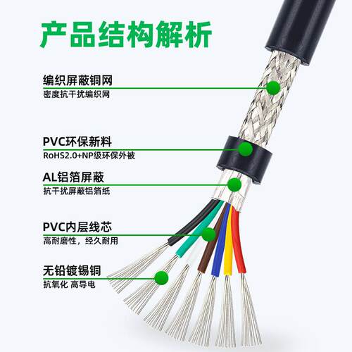 宏观盛UL2464屏蔽线28AWG信号控制线2 3 4 5 6 8芯连接线