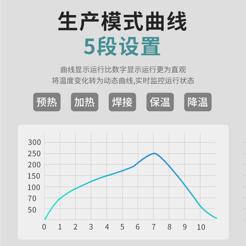 正邦小型桌面回流焊机抽屉式SMT台式贴片抽屉炉经济型回焊加热台