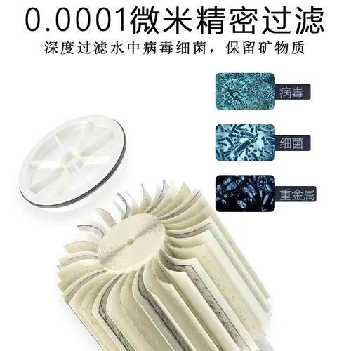 工业4040渗透膜汇ULP1-4040膜800反R4O膜WMT净水通设备商用RO膜滤