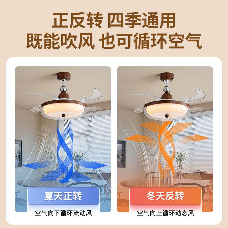 卧室风扇吊灯中古风复古宋式美学印花布艺隐形静音餐厅吊扇灯263L