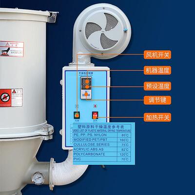 烘干机电461半边注0塑干燥机箱烤料桶电风机配件10200k器g工业烘