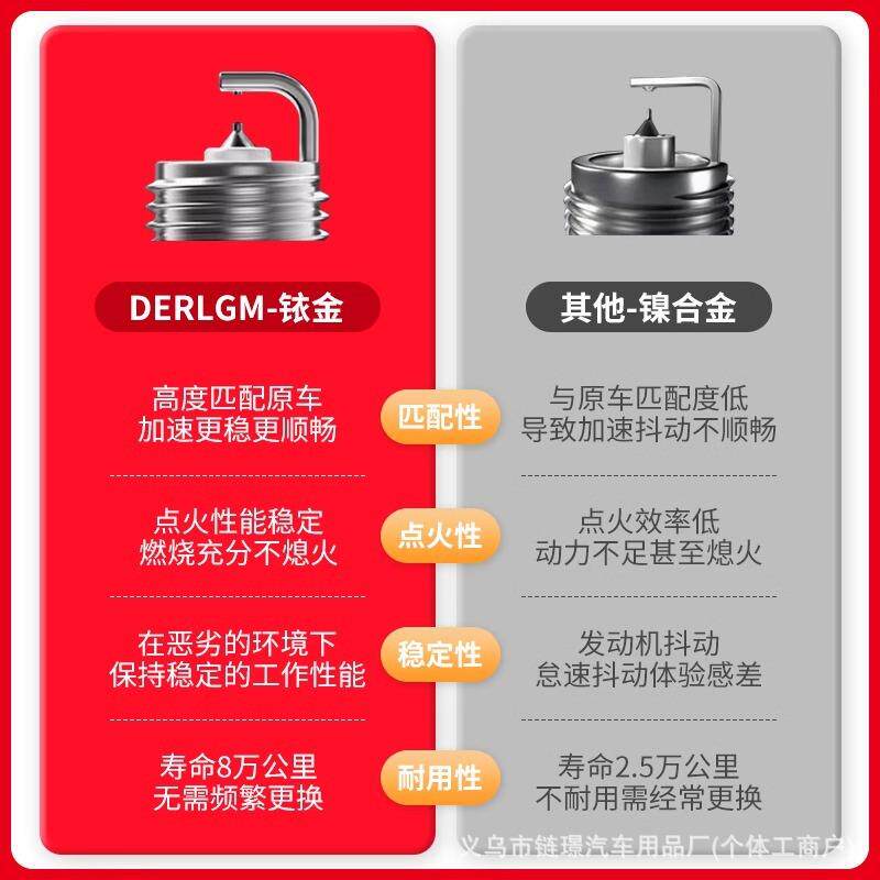 适用雪铁龙爱丽舍世嘉毕加索C5C4C3原厂sparkplug铱金火花塞4支装