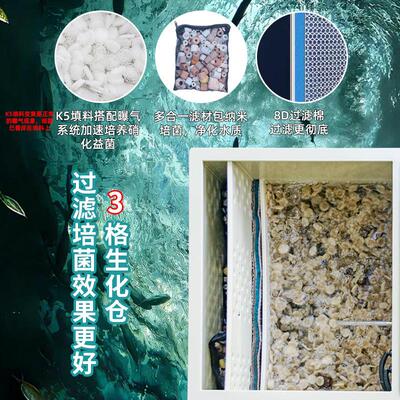 锦鱼池过滤系统过滤器庭院养鲤鱼净化WTR全自水动鱼池系循环过滤