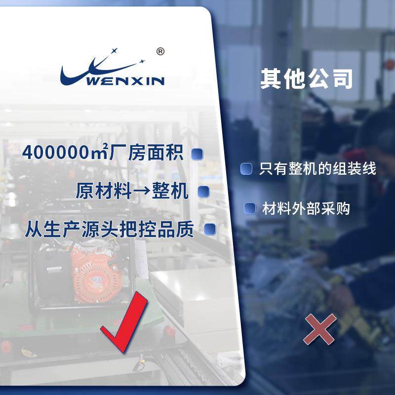 OBK户外汽油移动式220v3小型用60kw8kw千瓦发电机家用小商型500瓦