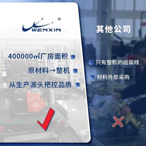 EPT直销急备用商应用大功率5kw7kw10w三相手k动微型风发电冷机