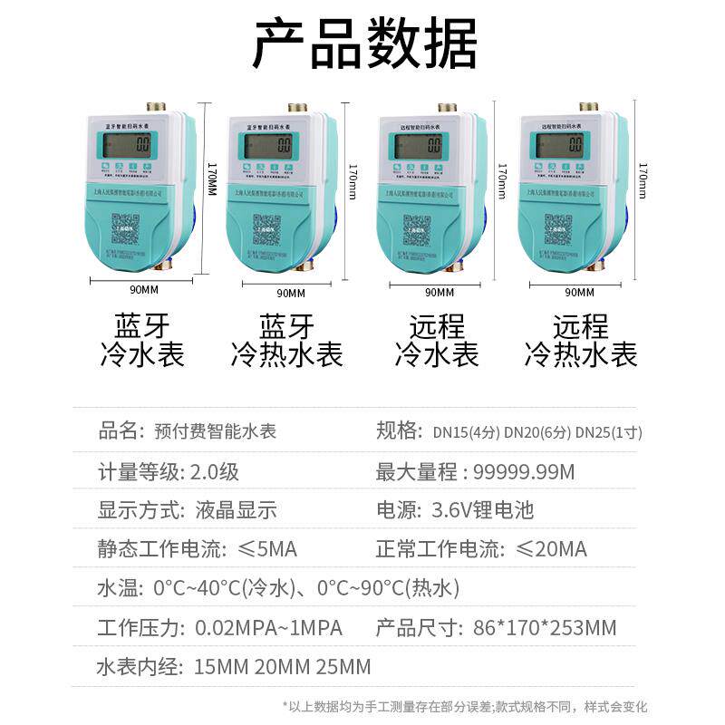上海人民智能预付费冷热水表家用抄表扫码付费出租房远传立式水表