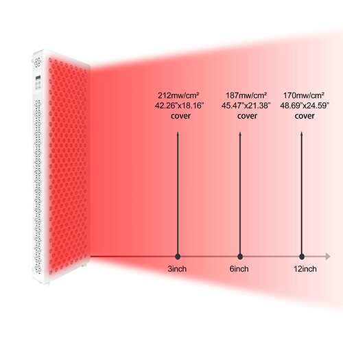 跨境工厂直销1500w红光红外调光落地全身健身房led理疗灯全身理疗