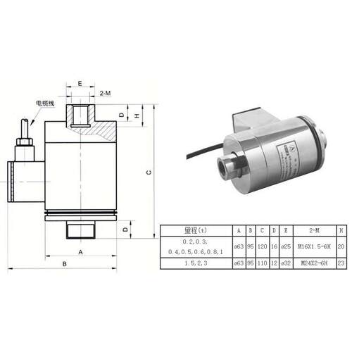 应BK-1AK-1BA柱式 测力供/称重传感器