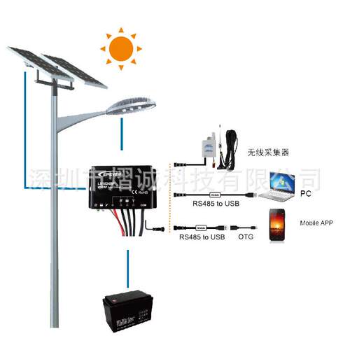 LS-BP系列太阳能防水控制器共正极接地 IP67PWM太阳能充放控制器