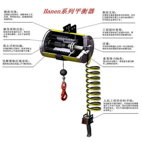 100KG气动葫芦气动工具仓库气动按钮式B系列气动平衡吊平衡器