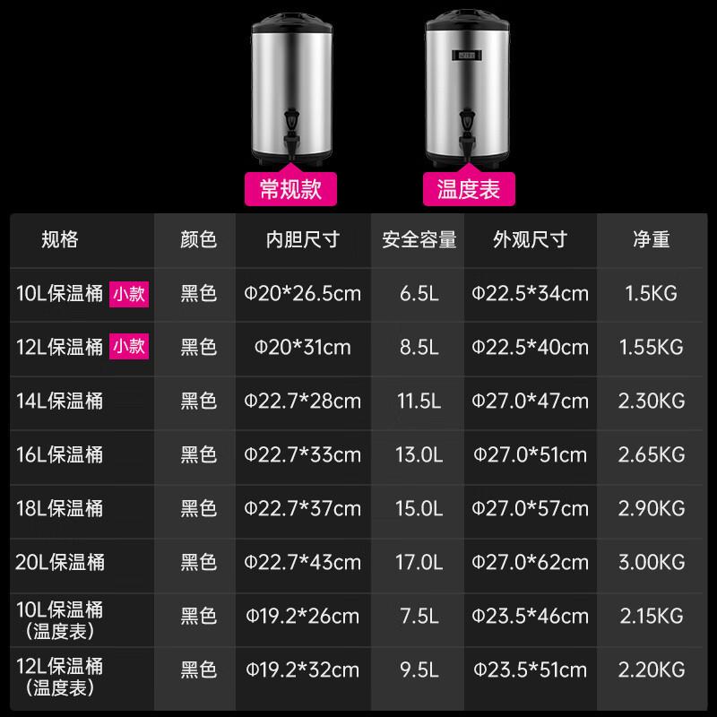 乐创不锈钢奶茶保温桶商用奶茶店果汁豆浆桶凉茶店大容量凉茶饮料