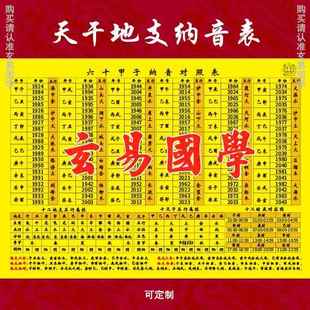六十甲子纳音表 六十花甲五行纳音十二时辰对照表塑封