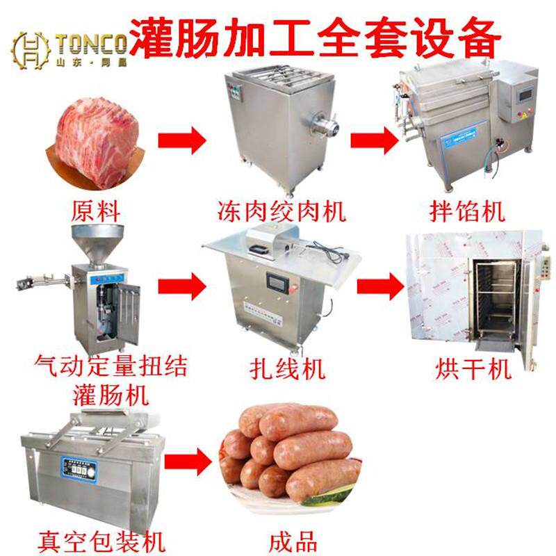 食品厂灌肠机器台湾烤肠灌肠设备蒜蓉肠加工设备羊肉肠灌肠机