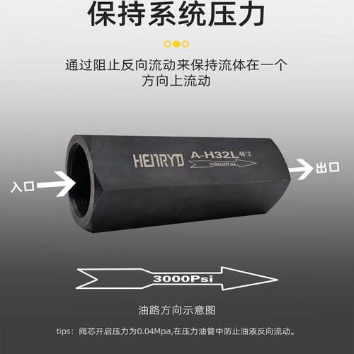 A-H系列直通止逆阀A-H10L A-H20L A-H32L管式单向止回阀