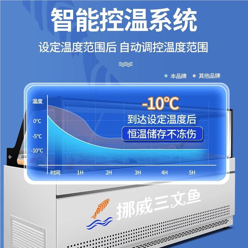 三文身鱼大风冷展38示柜商用容量鲜生鱼片刺保鲜柜海金枪鱼生鲜冰