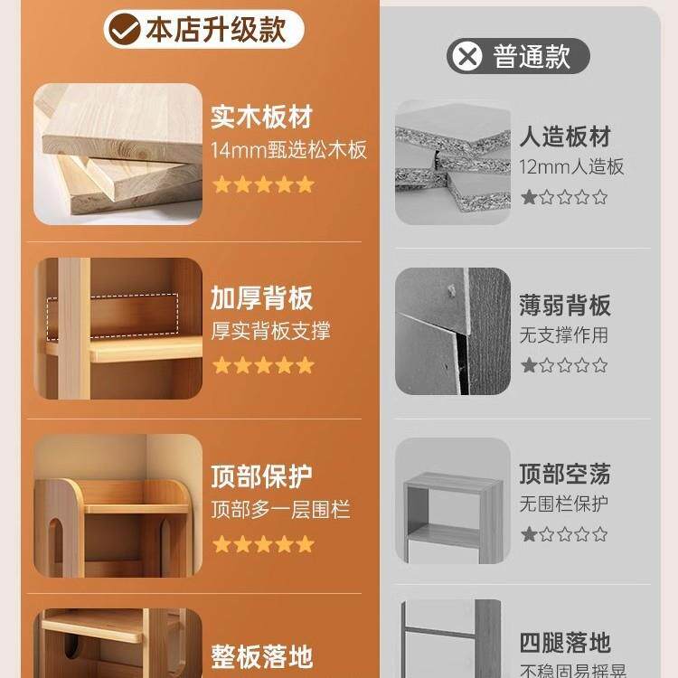 实木书架置物架落地一体靠墙转角储物柜简易儿童学生书柜