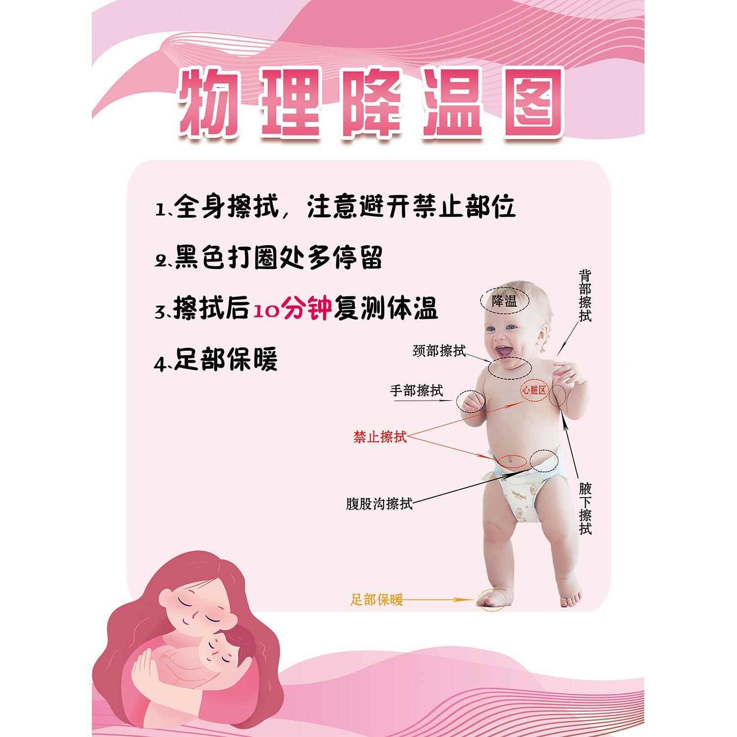 婴幼儿护理生病发烧物理降温图挂图海报印制展板贴纸