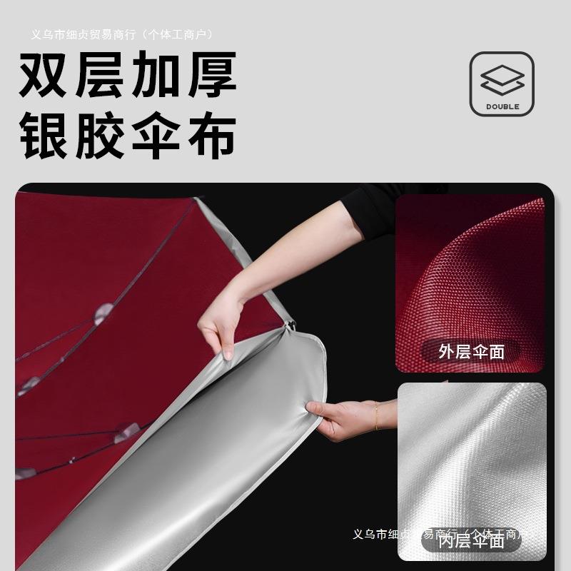 遮阳伞太阳伞大型户外摆摊雨伞加大加厚加固庭院伞防晒广告伞