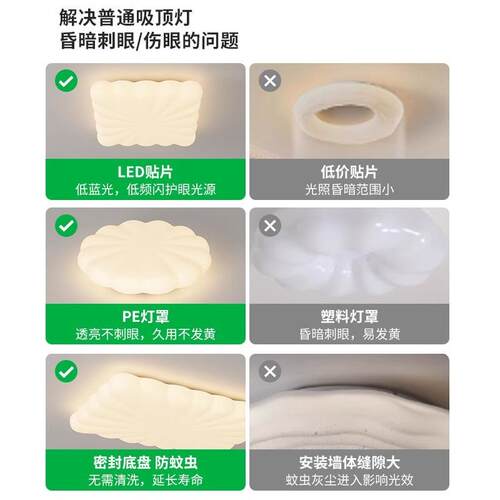 奶油风主客厅灯现代简约泡泡主卧房间灯具餐厅吸顶灯K274调光