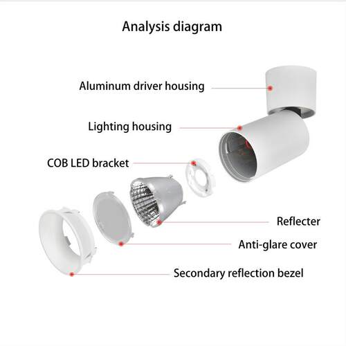 LED Ceiling Light可折叠明装筒灯可调节角度吸顶无主灯洗墙灯