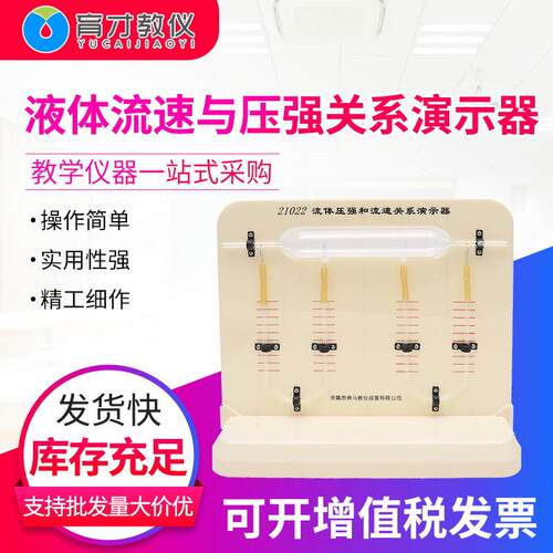 21022流体流速与压强关系演示器物理教学仪器实验器材量大价优
