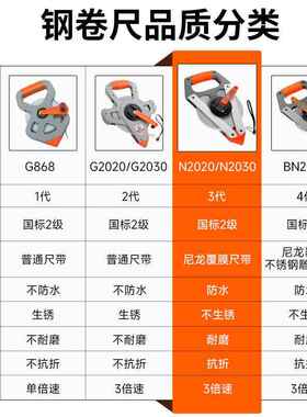 雄卷狮防水不尺锈钢卷钢子100米2级精度/30m/50米尺高精度刚卷尺