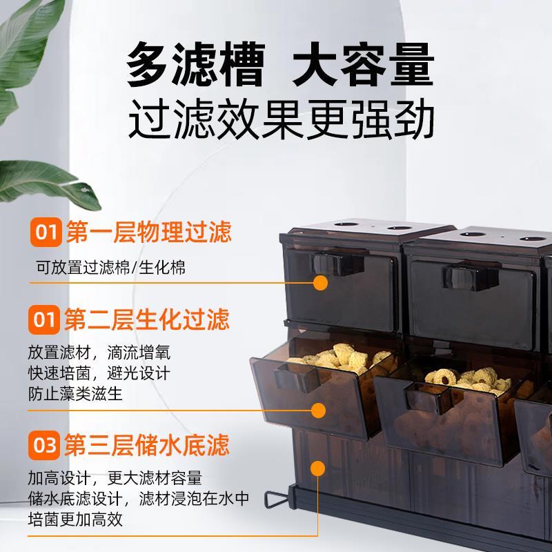 精品鱼缸过滤器滴流盒过滤盒上过滤循环系统净水抽屉雨淋式顶滤水