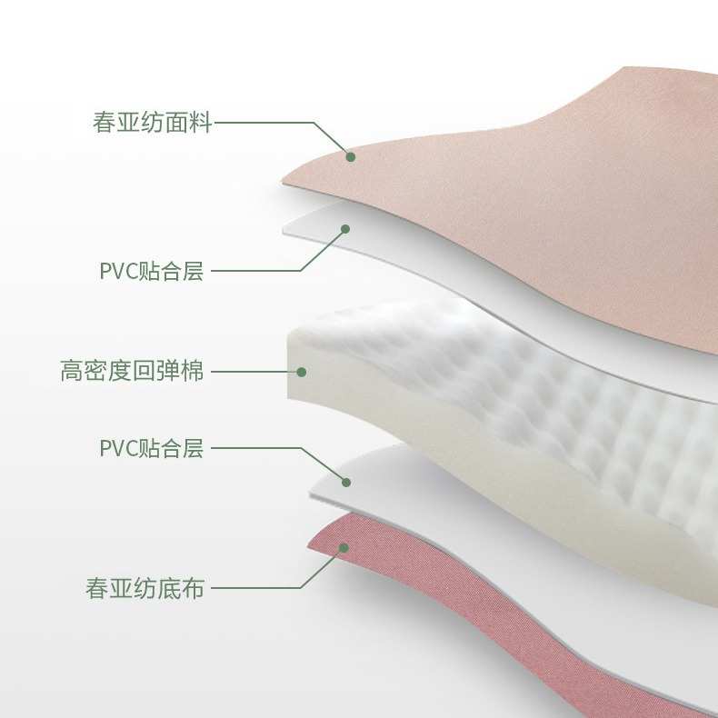 防潮垫地气垫野营睡户外批发床垫充帐篷充气自动地铺露营垫蛋巢垫