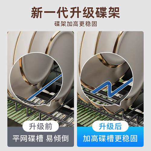 bbbb房碗收纳层架家用多厨防功能台面放盘筷置物碟架带盖子尘沥水