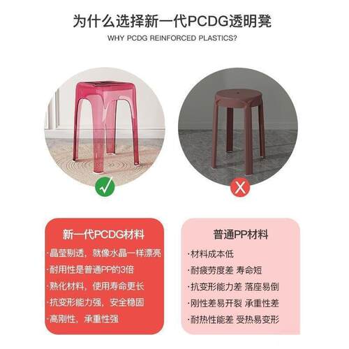 透明塑料凳子加厅备格奇厚家用矮凳可叠放耐用用高凳亚克力餐椅子
