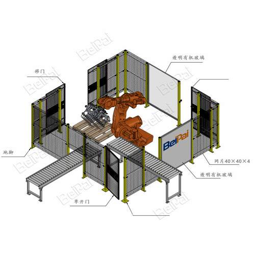 机器人激光房防弧光板焊接围栏展示安全仓库隔离铝材工作站安全门