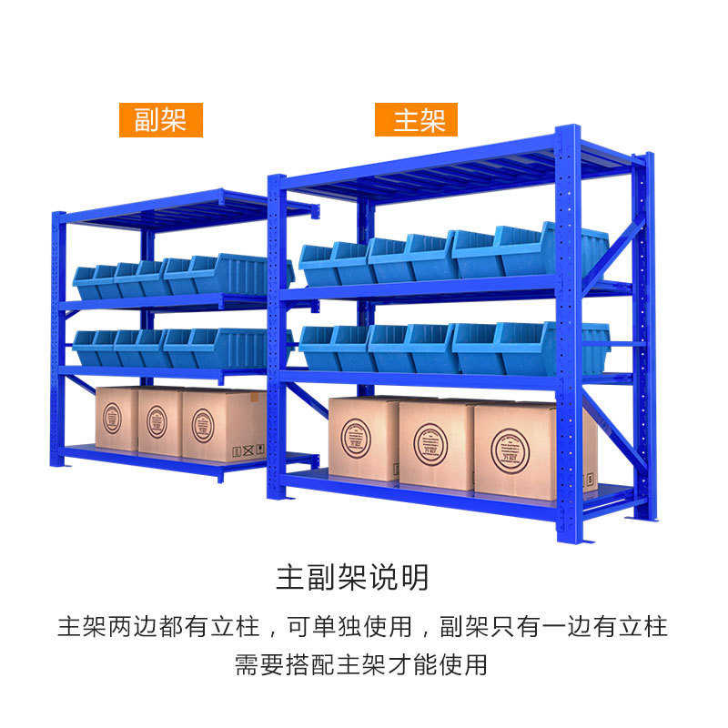 济南淄博电商轻型100KG蓝色家用货架储物加粗加厚轮胎零件架子