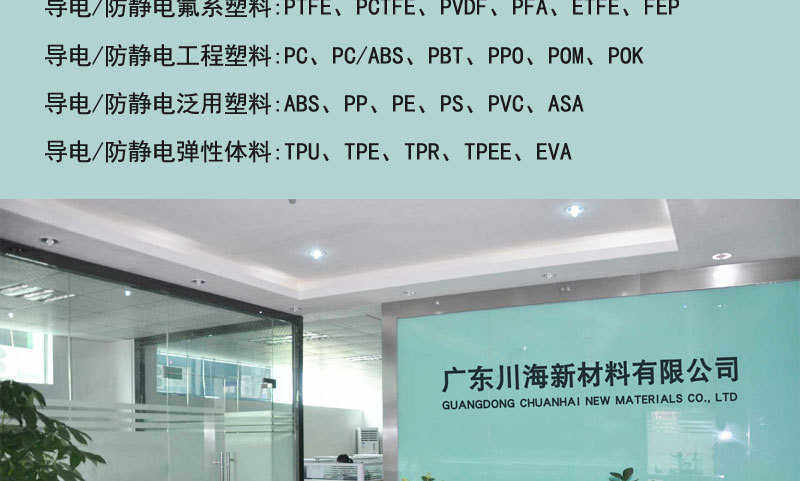 годовых None PA66 CNT