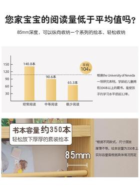 架GF77569HH3多YN家用实木书架儿童绘志本落地展示架层阅读收纳架