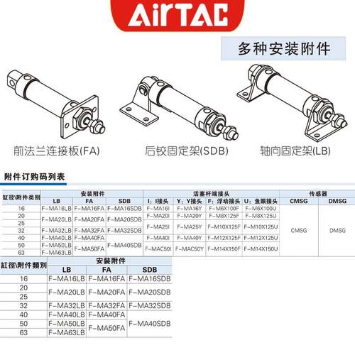 亚德客0小型迷气动气缸不锈钢MA32/40你XX25X50X75X10125X1AIR50X